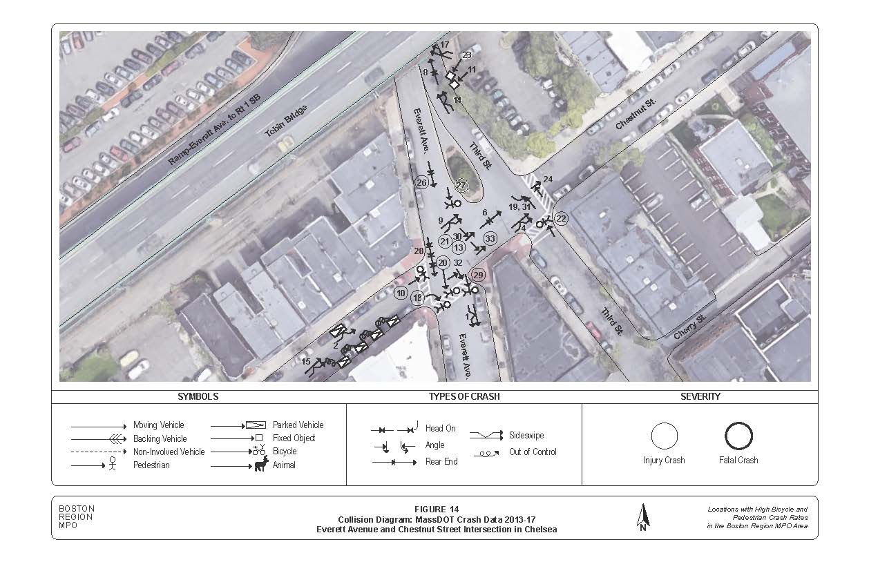 Figure 14
Collision Diagram: MassDOT Crash Data 2013-17
Everett Avenue and Chestnut Street Intersection in Chelsea